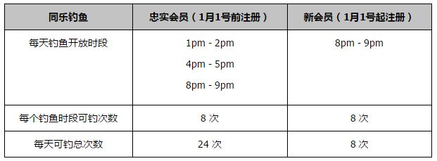 整个预告充满了好莱坞大片的质感，尤其是对于病毒肆虐、人类无奈情节的描绘